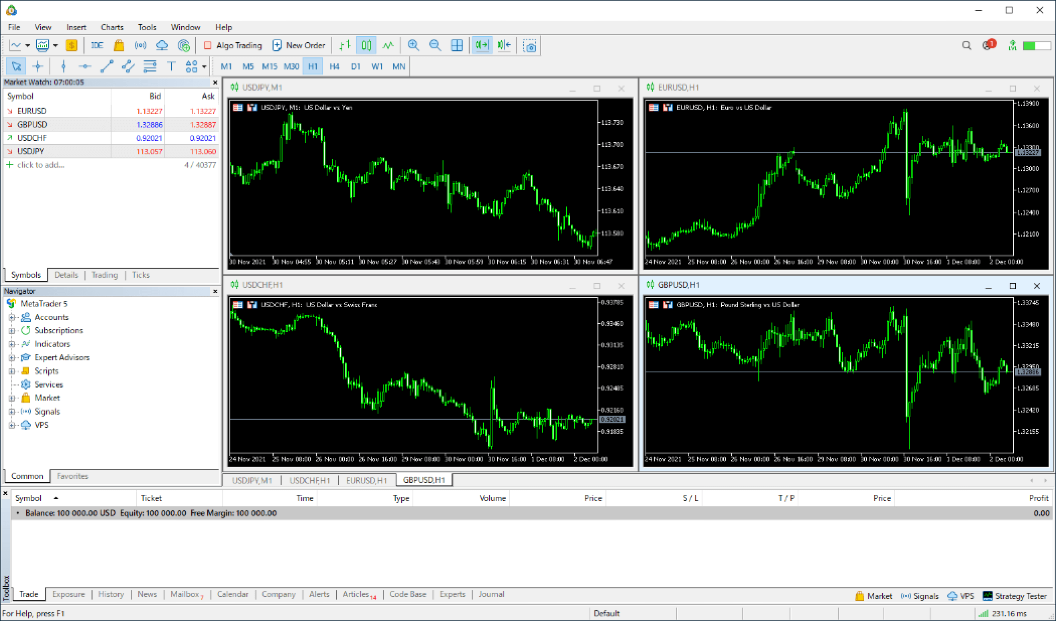 MetaTrader5の再起動後、選択した言語に切り替わります