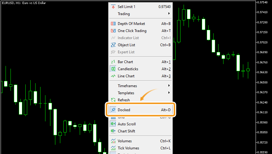 Chart windows can't be arranged