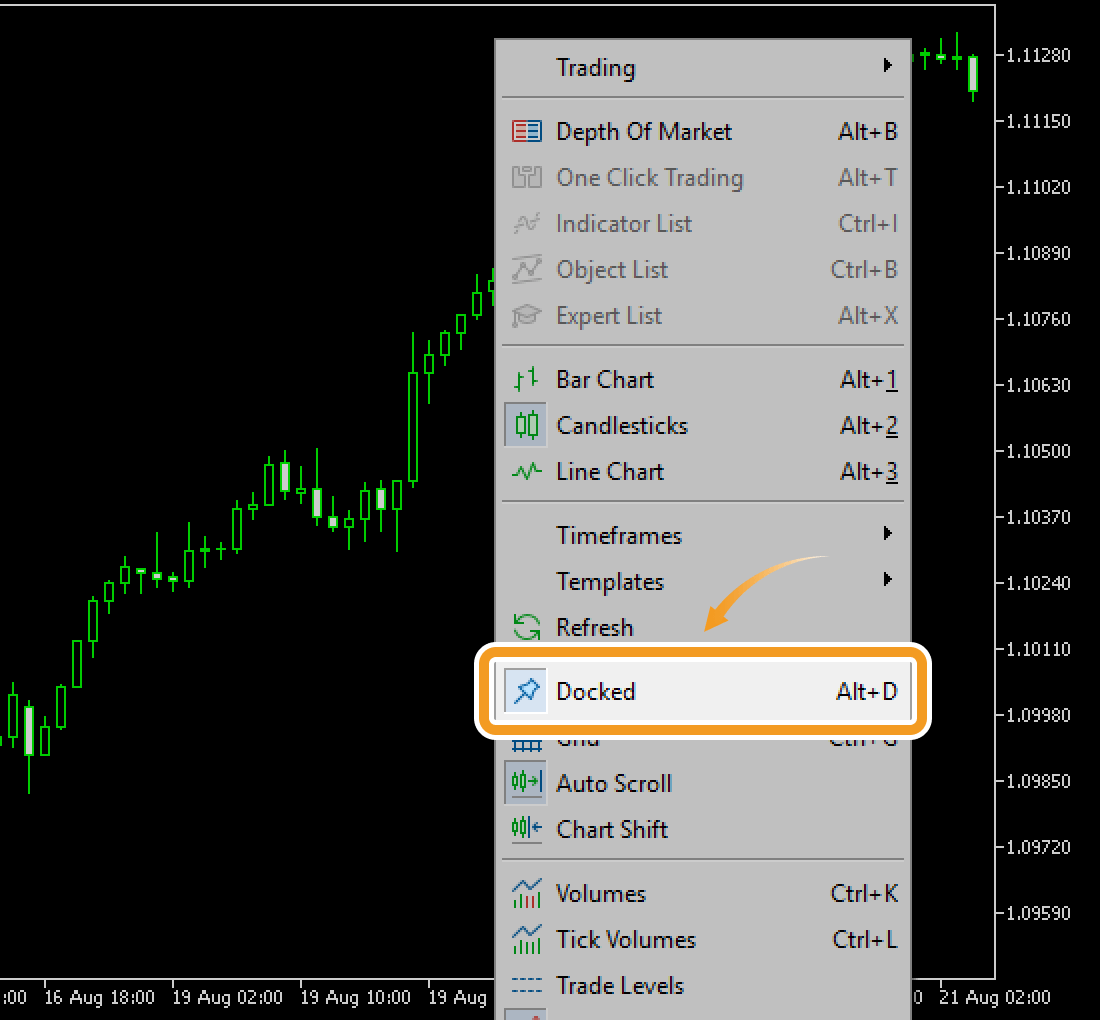Undock a chart