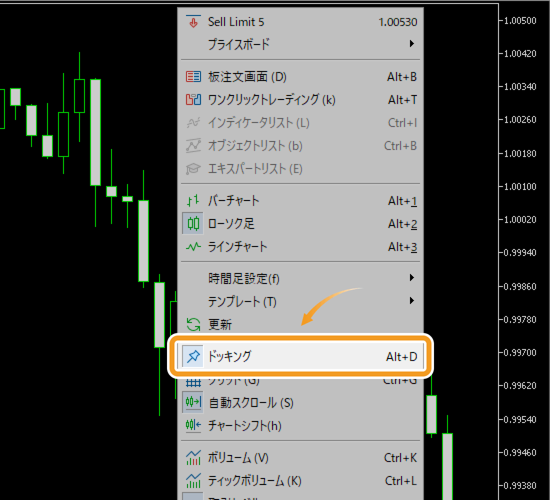 チャートのドッキング解除