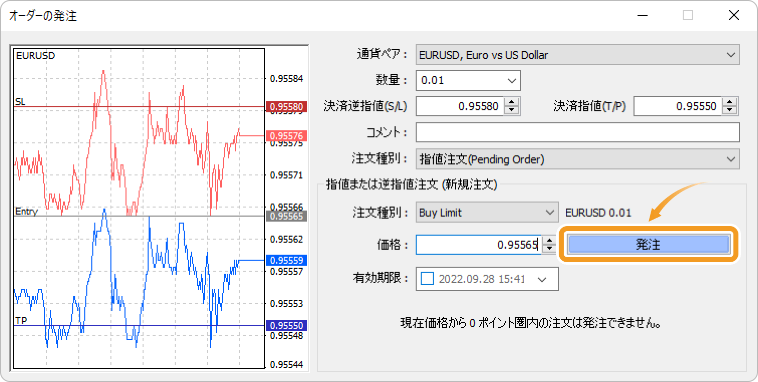 指値注文・逆指値注文を発注