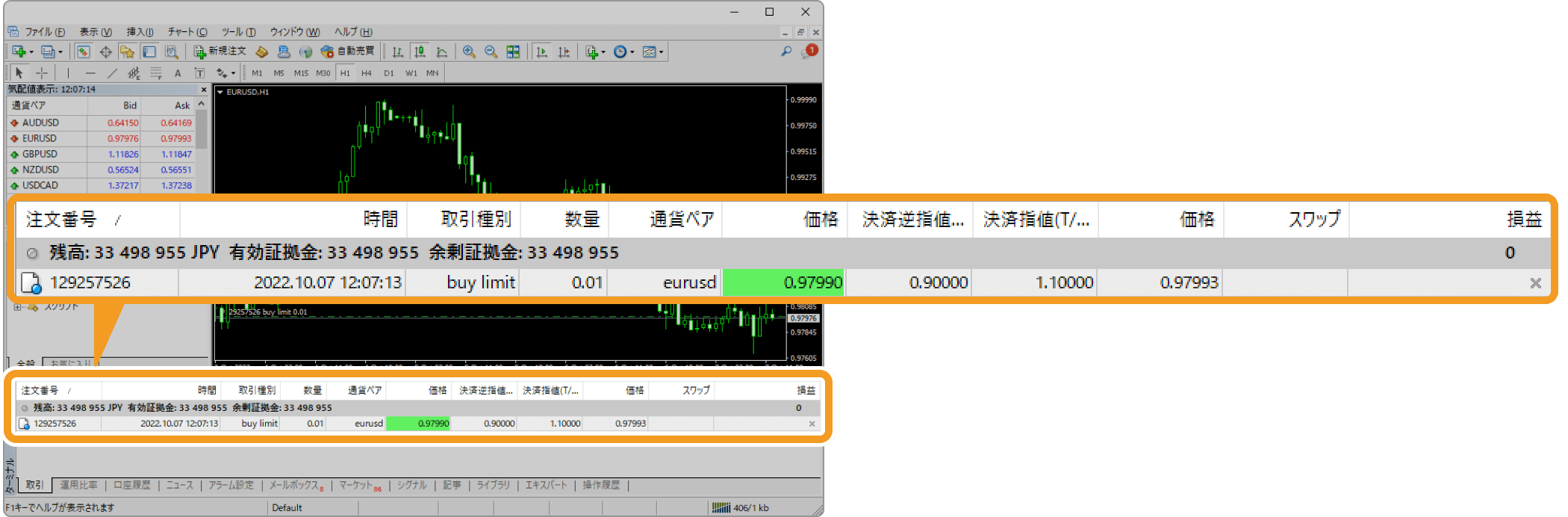 指値注文の予約発注