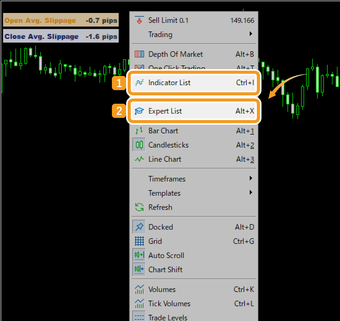 Right-click on the chart