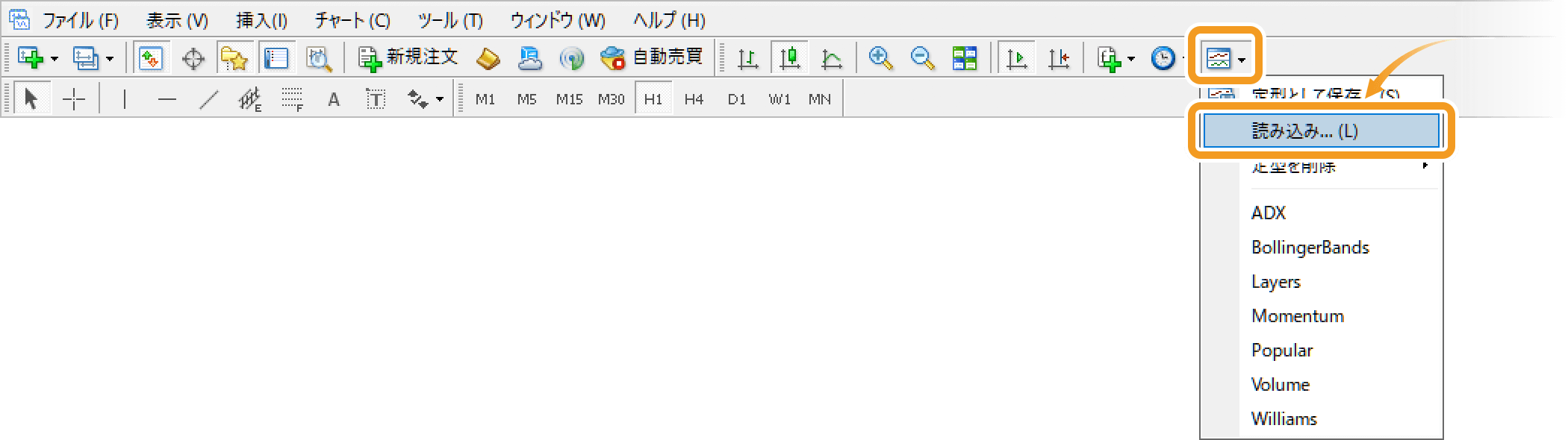 ツールバーから定型チャートを読み込む方法