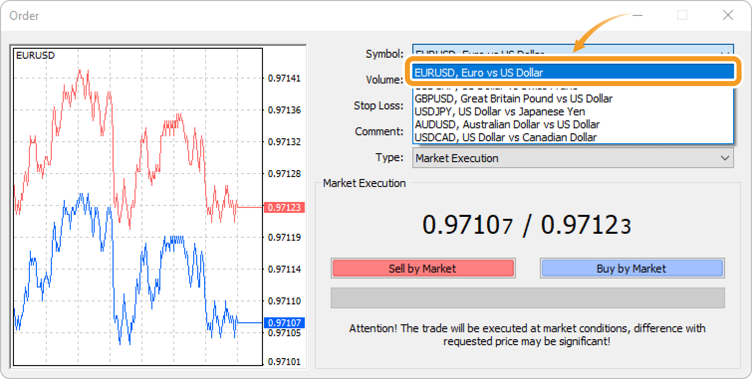 Choose the symbol on the new order window