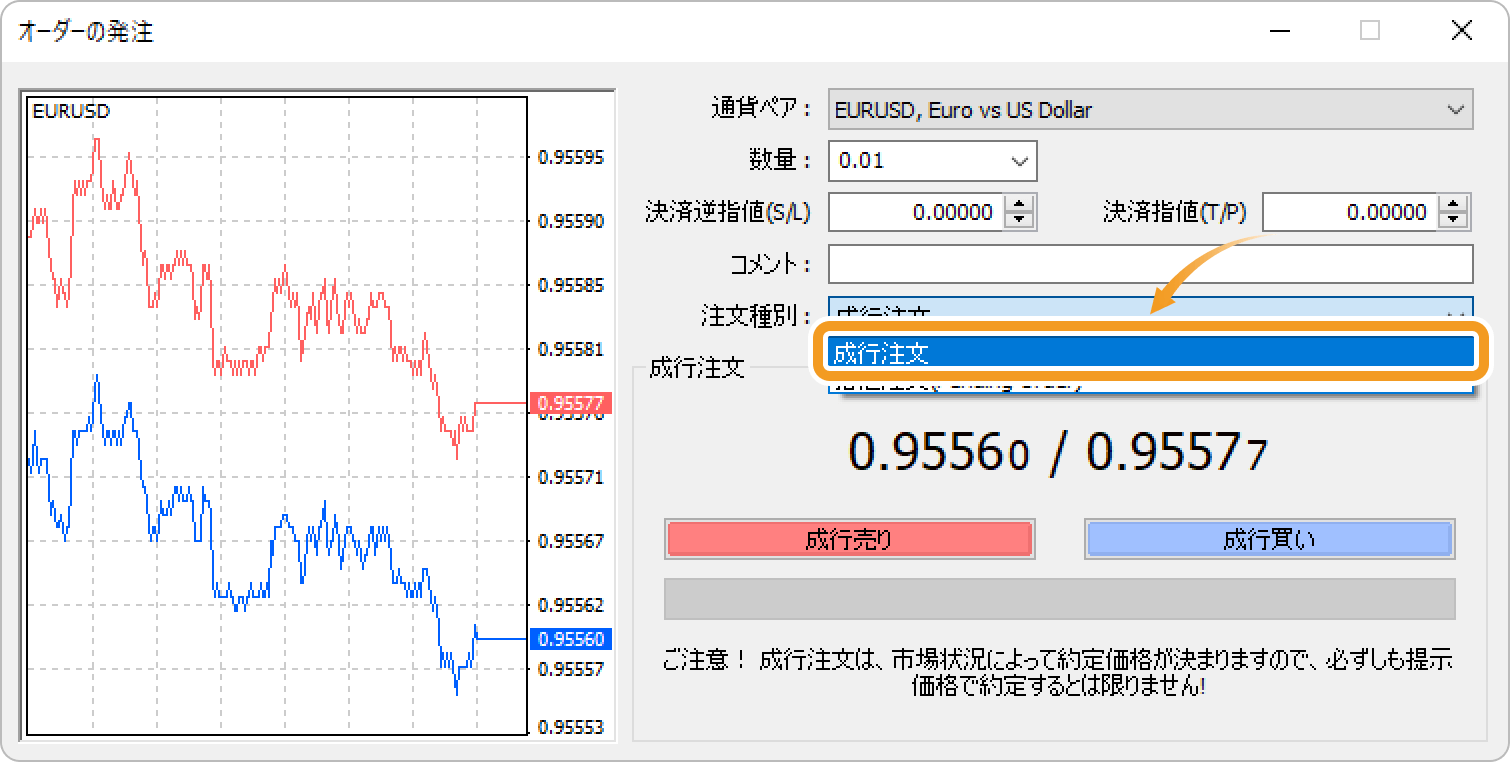 注文種別で成行注文を選択