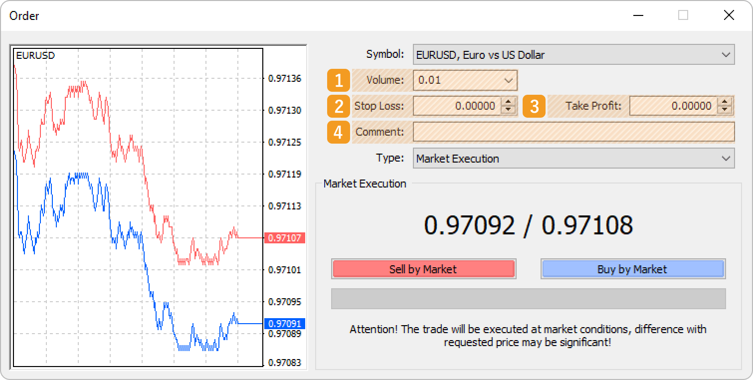 Set volume, S/L, T/P, and comment