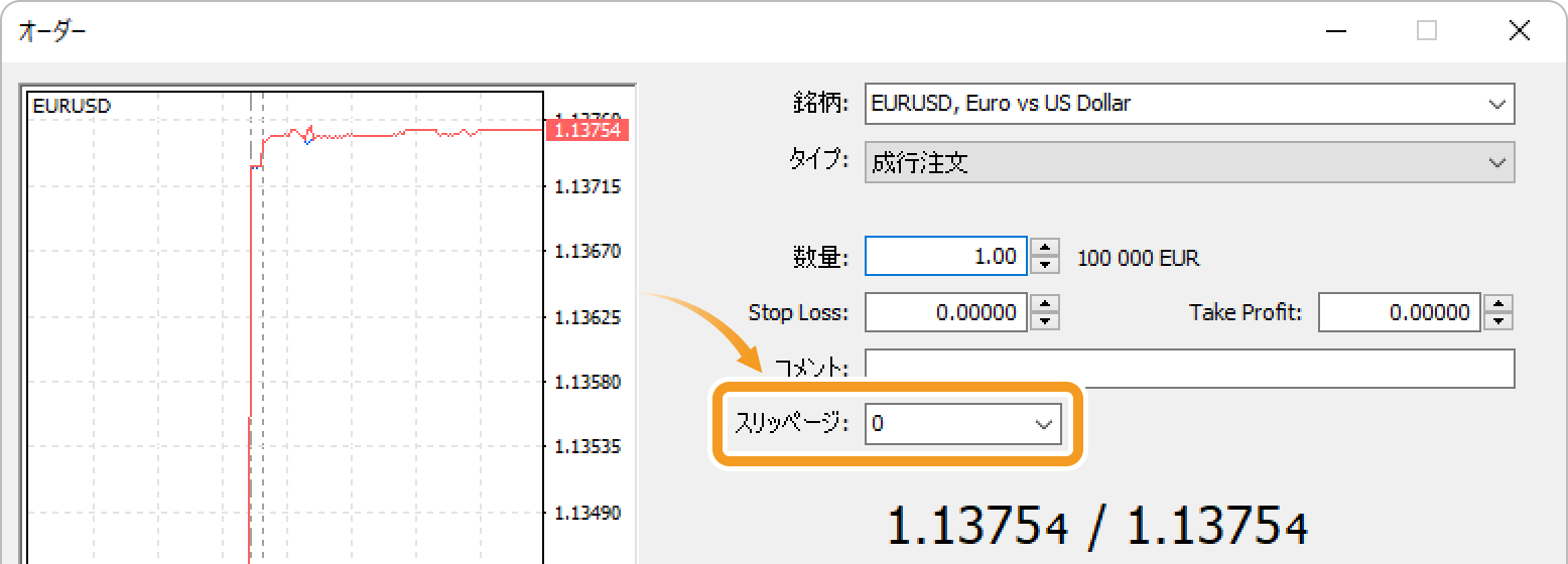 スリッページの設定ができる場合