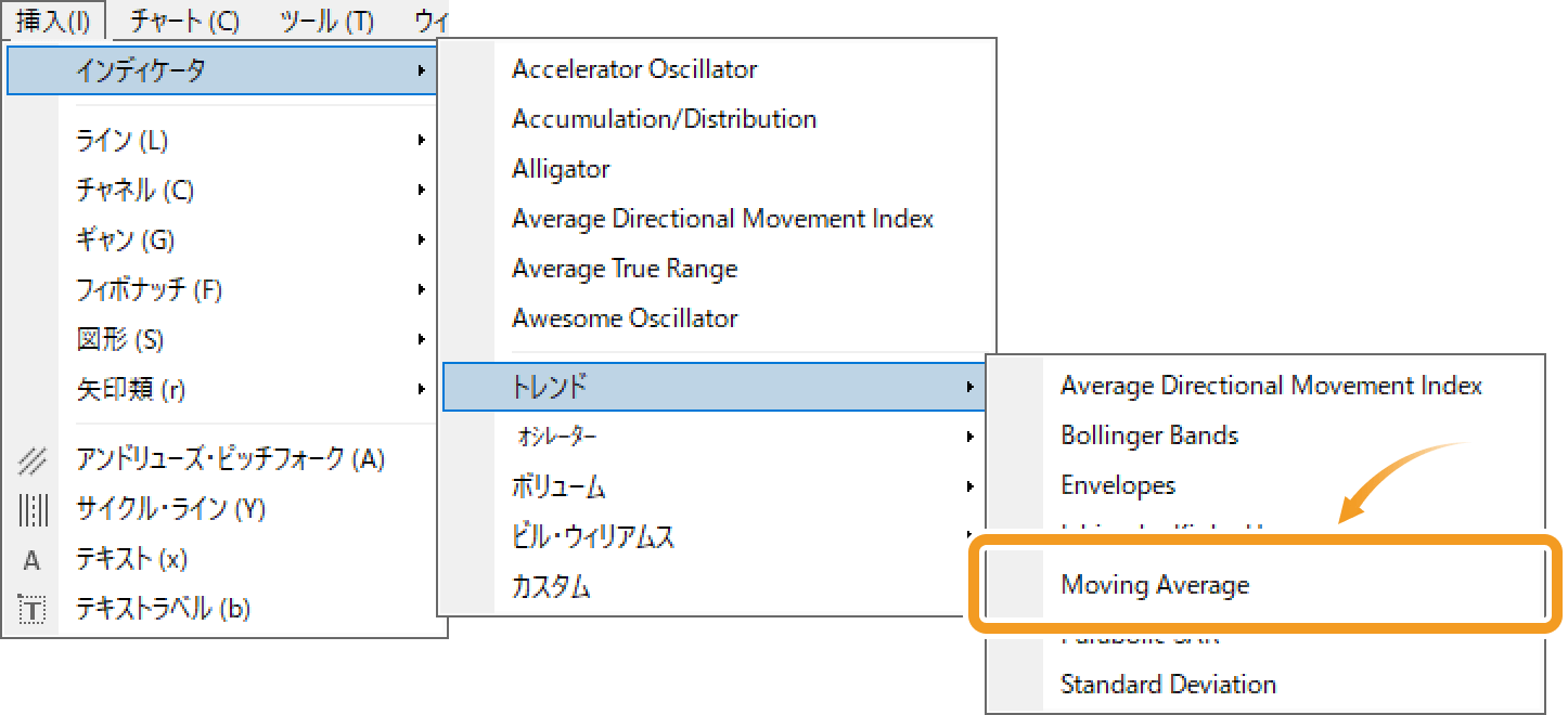 Moving Averageの設定