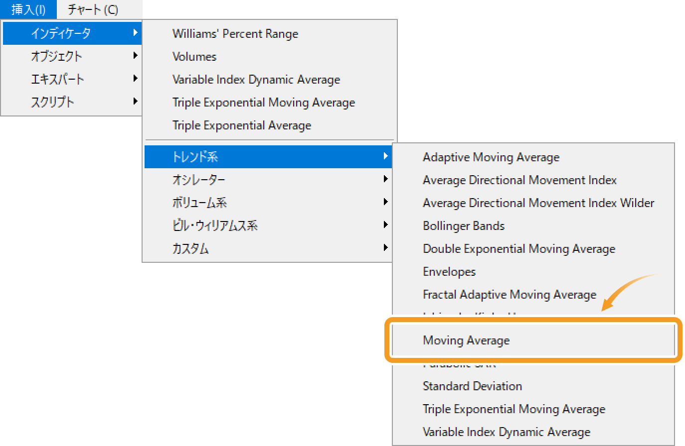 メニューバーから移動平均線を表示・設定する方法
