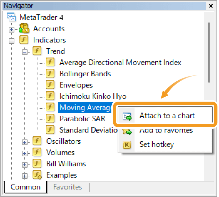 Right-click on Moving Average in the Navigator