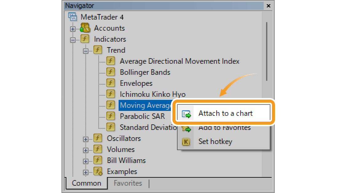 Right-click on Moving Average in the Navigator