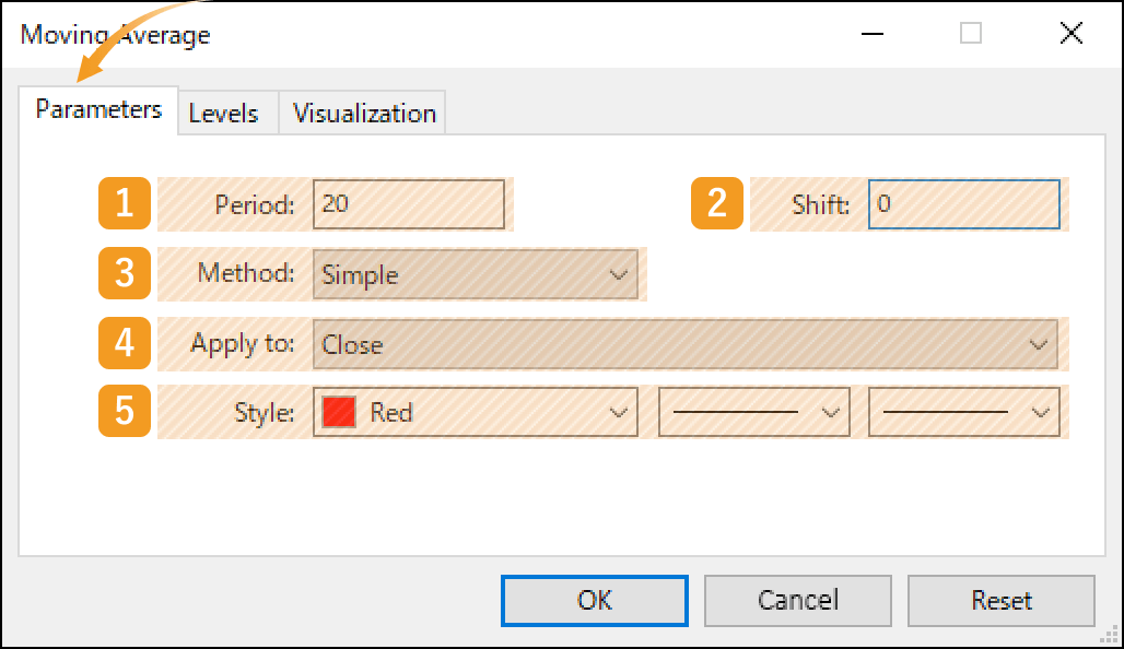 Parameters tab