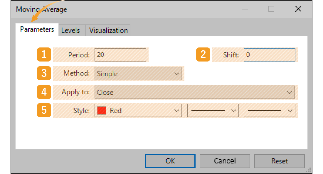 Parameters tab