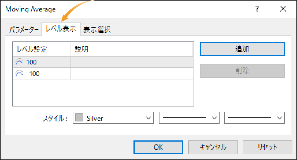 移動平均線のレベル表示設定