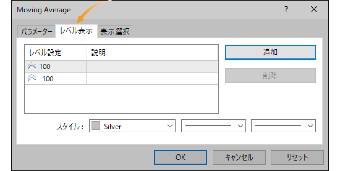 移動平均線のレベル表示設定