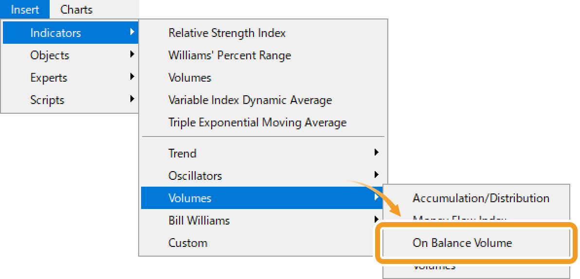 Select On Balance Volume