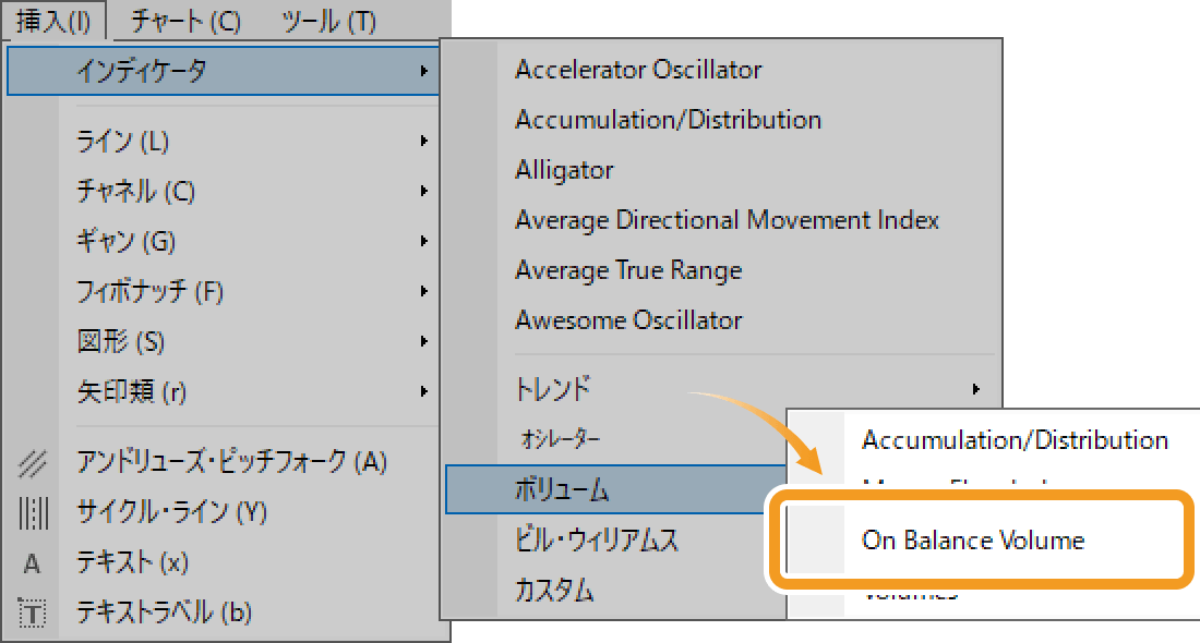 オンバランスボリュームの設定