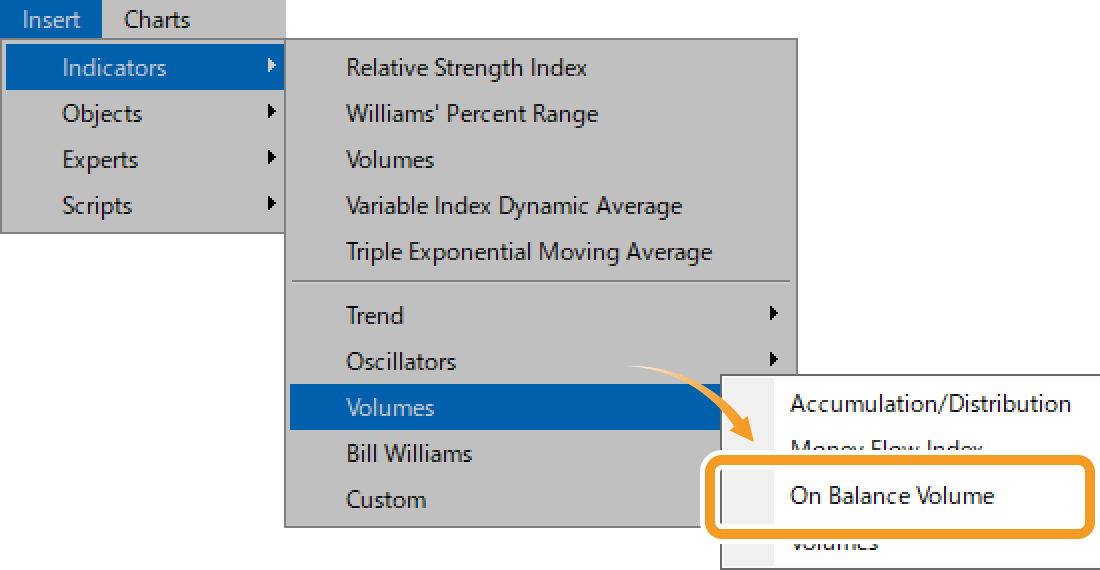 Select On Balance Volume