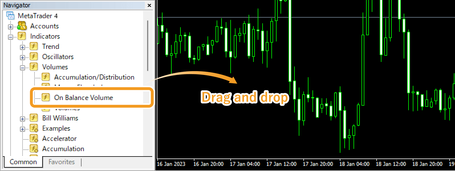 Select On Balance Volume and drag it onto the chart