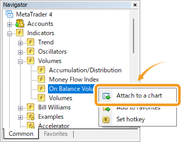 Right-click on On Balance Volume and select Attach to a Chart