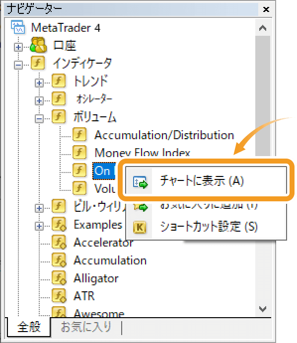 ナビゲーターのOn Balance Volumeを右クリックしてチャートに表示する