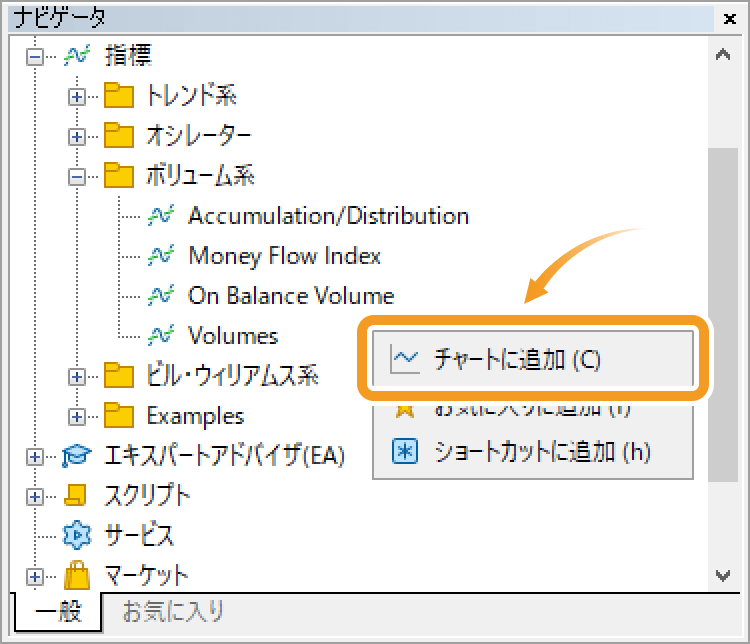 「チャートに追加」を選択