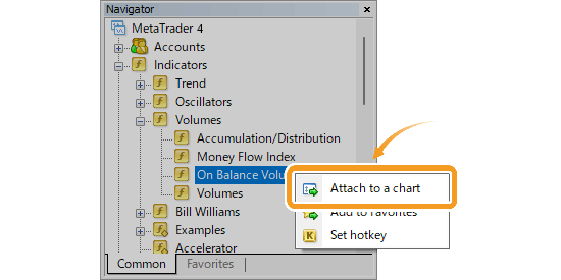 Right-click on On Balance Volume and select Attach to a Chart