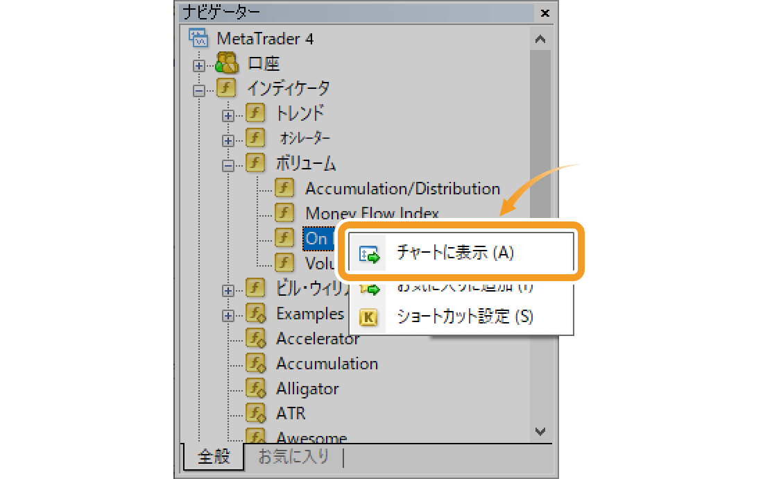 ナビゲーターのOn Balance Volumeを右クリックしてチャートに表示する