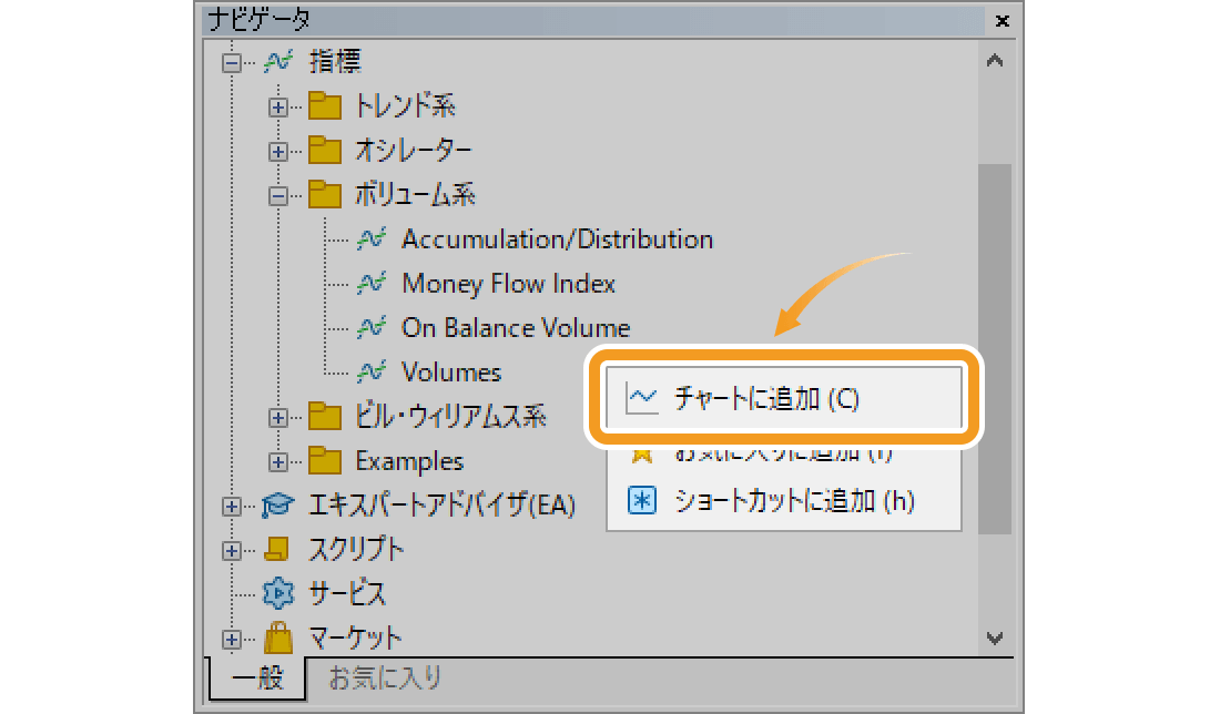 「チャートに追加」を選択