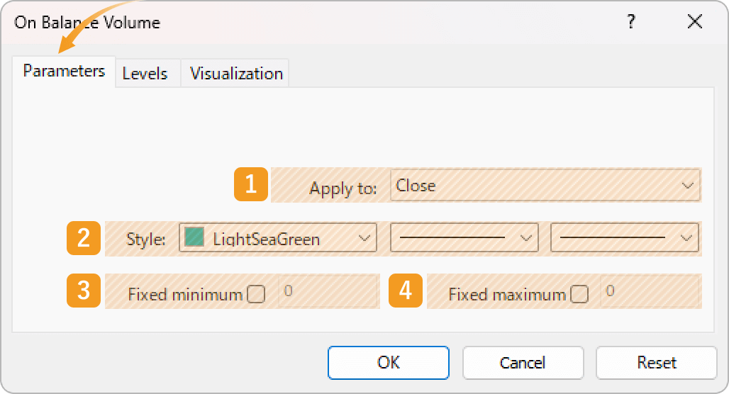 Parameters tab of OBV