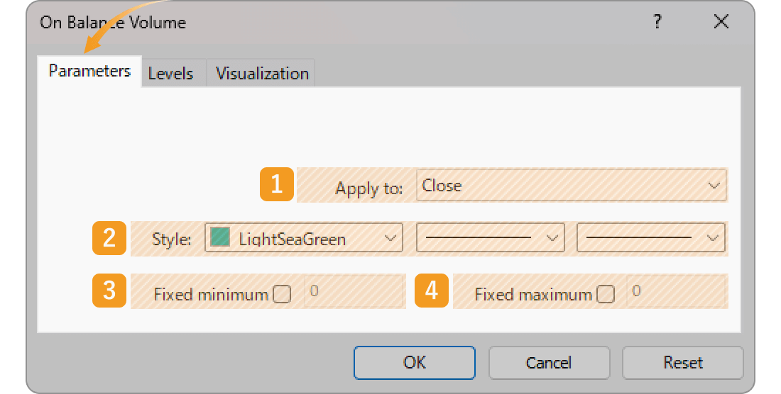 Parameters tab of OBV