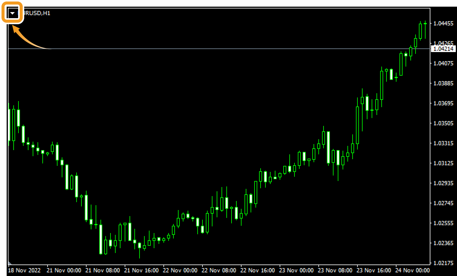 Click the ▼ mark to show the trading pannel