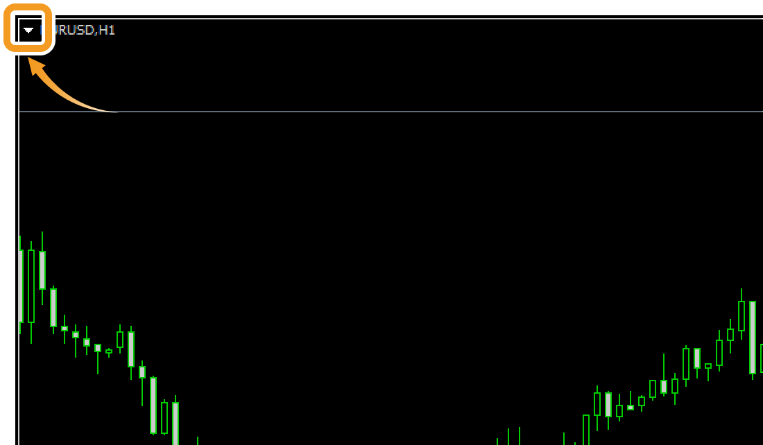 Click the ▼ mark to show the trading pannel