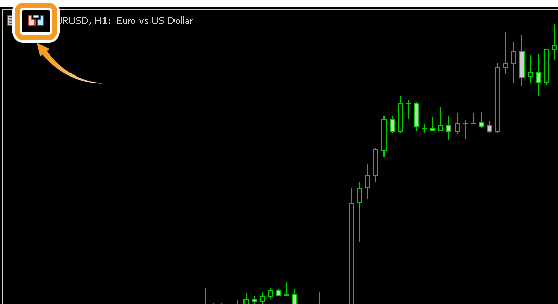 アイコンの内、右側の取引パネルアイコンをクリック