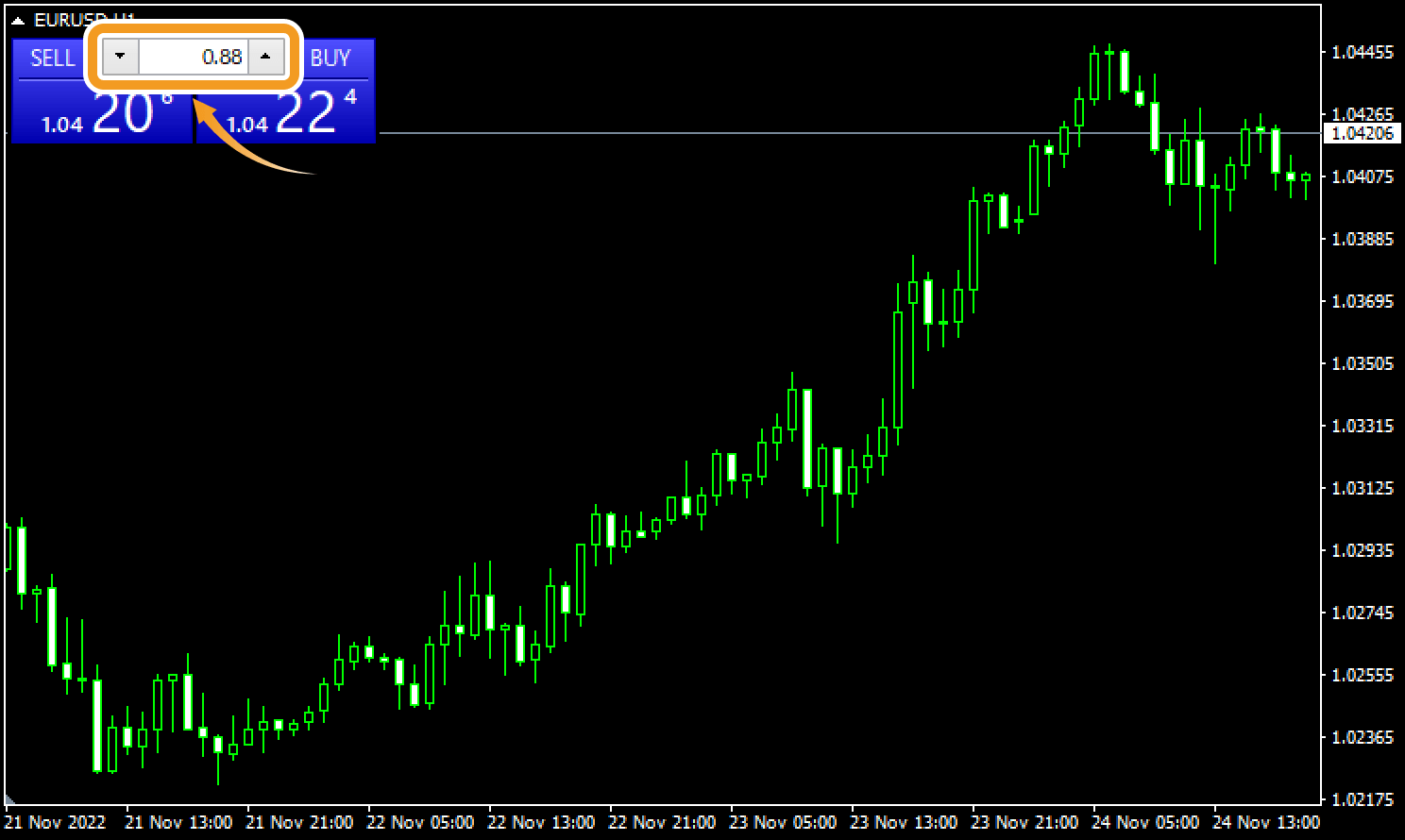 Set the volume in the trading panel