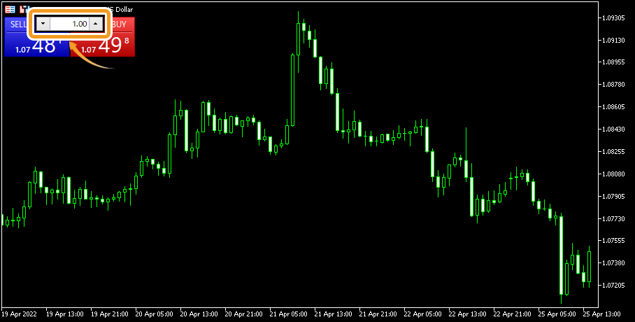 Enter the trade volume in lots or use the ▼▲ mark on both sides