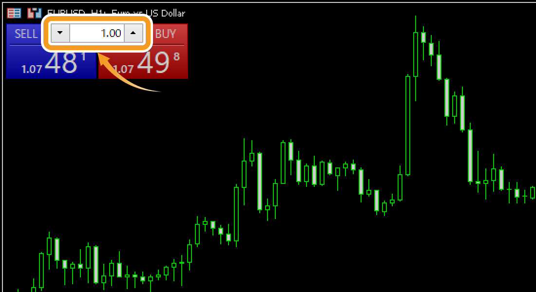 Enter the trade volume in lots or use the ▼▲ mark on both sides