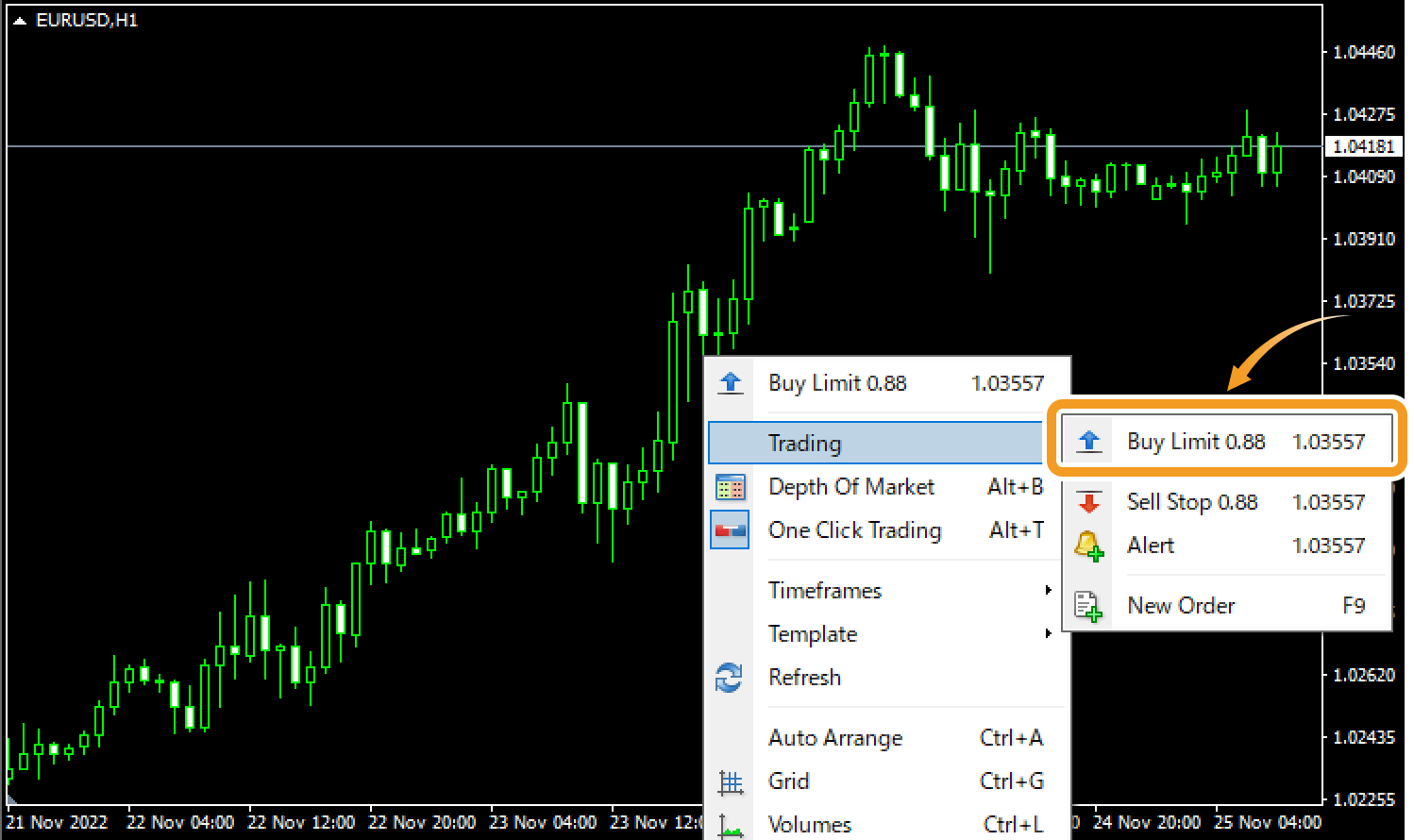 Select Buy Limit from Trading