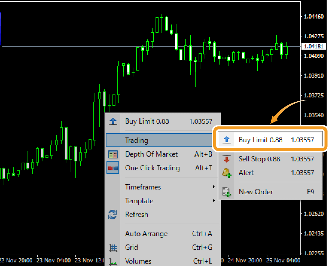 Select Buy Limit from Trading