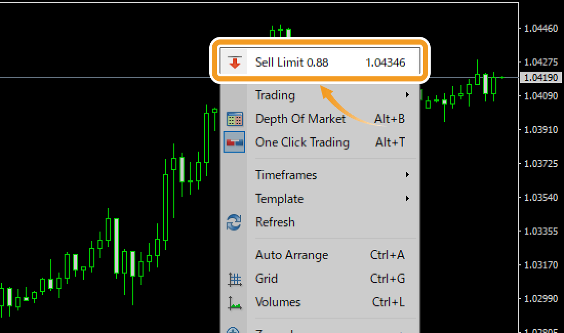 Open the menu on the chart and select Sell Limit 