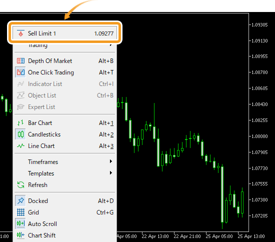Select Sell Limit (trade volume)