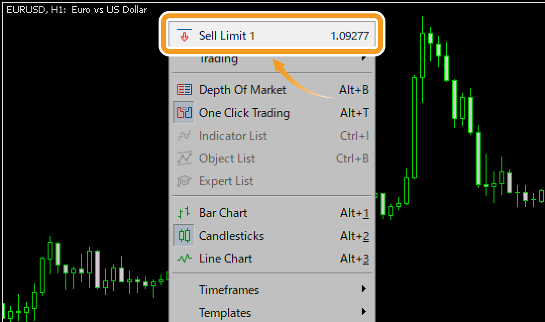 Select Sell Limit (trade volume)