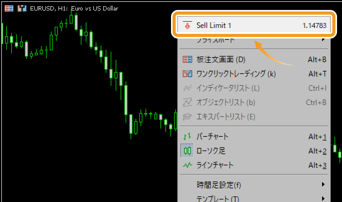 メニュー一覧から「Sell Limit（取引数量）」を選択