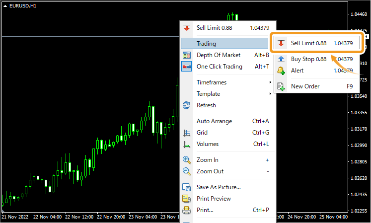 Select Sell Limit from Trading