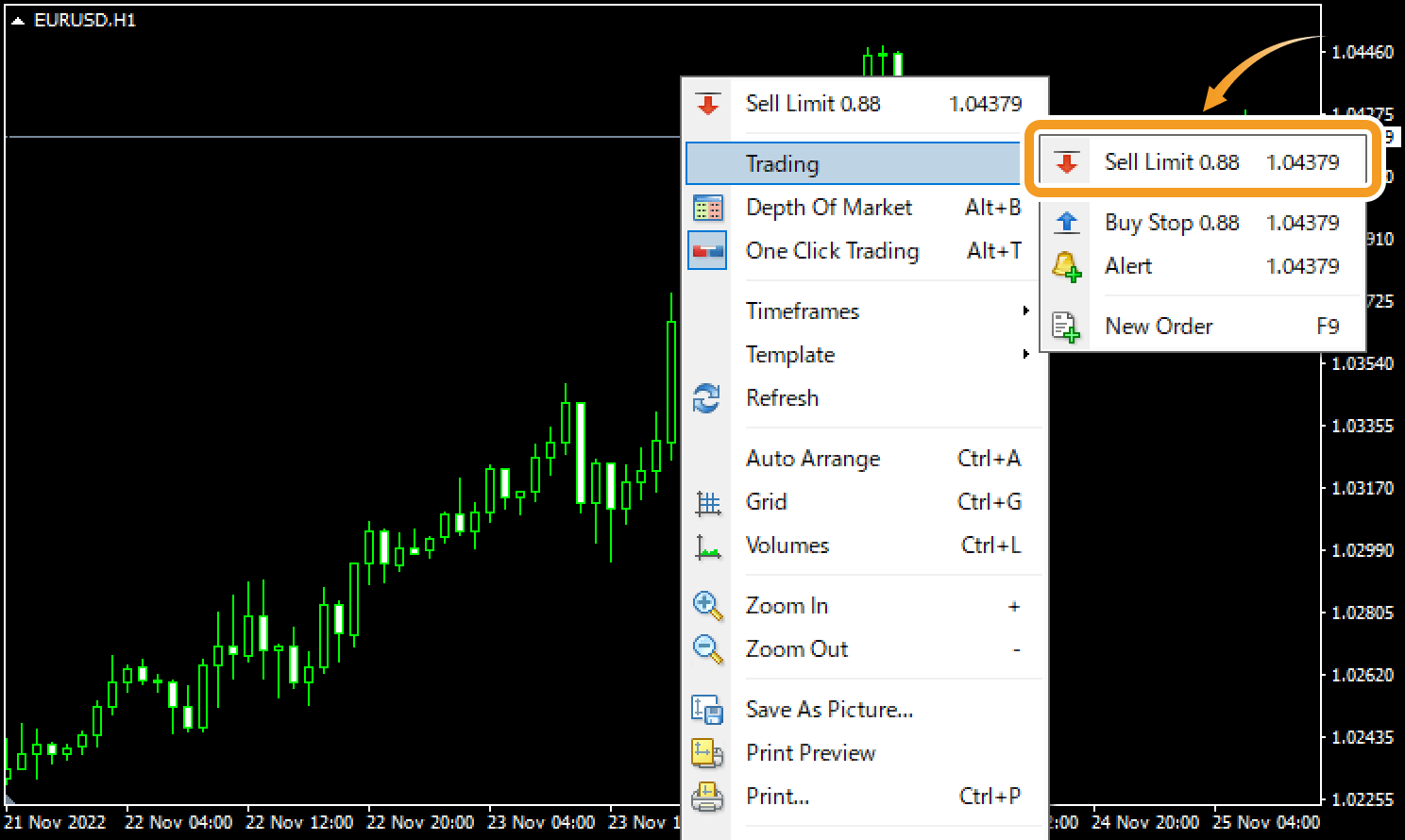 Select Sell Limit from Trading