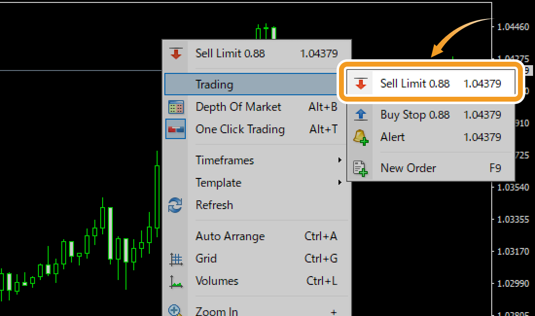 Select Sell Limit from Trading