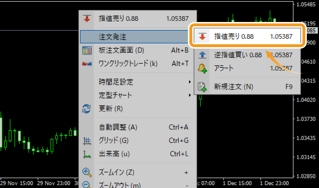 「注文発注」から「指値売り」を注文