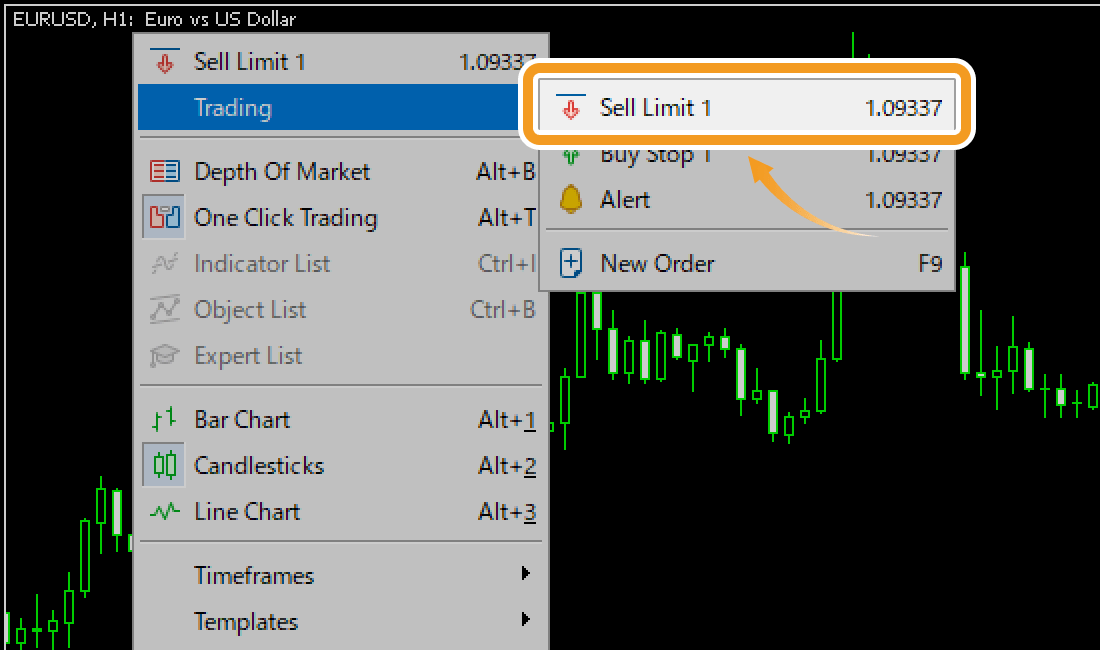 Hover the pointer over Trading, and select Sell Limit (trade volume)