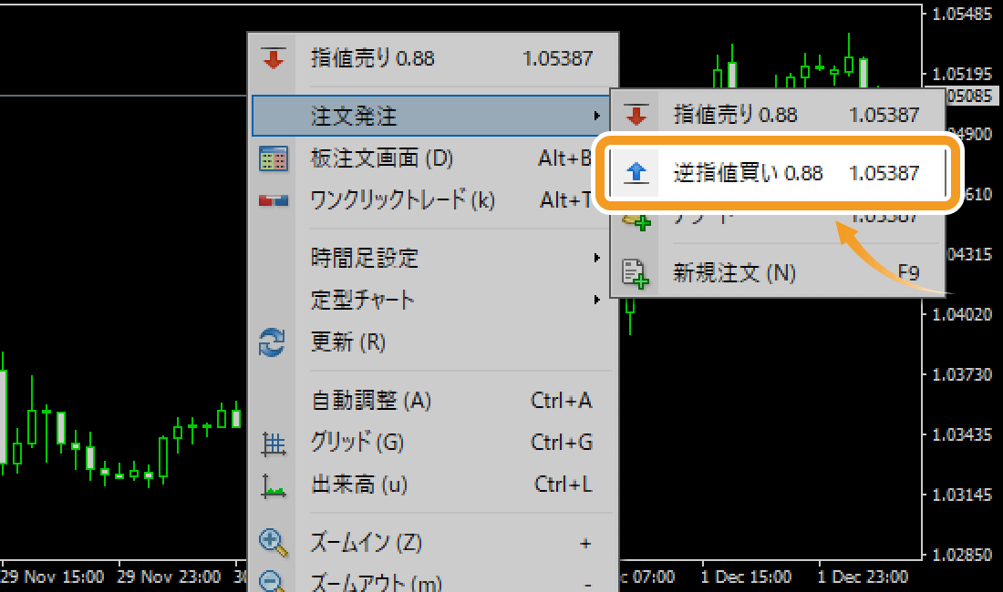 「注文発注」から「逆指値買い」を注文